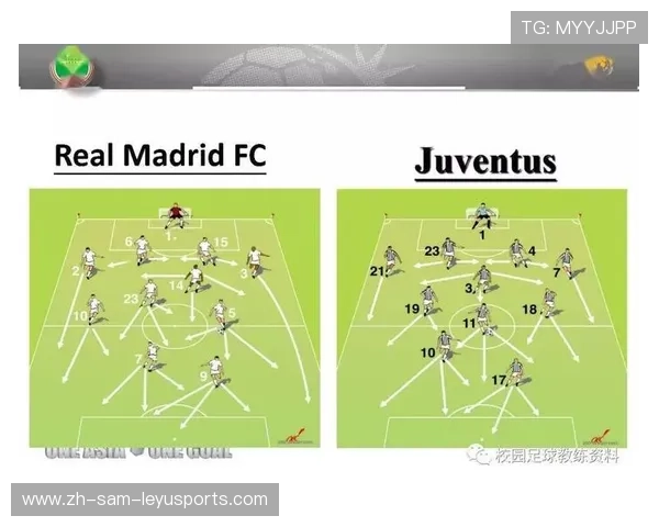 足球雨战策略对比赛节奏与控球战术有何实际影响