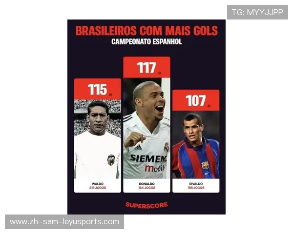 西甲联赛历史单赛季进球最多是谁